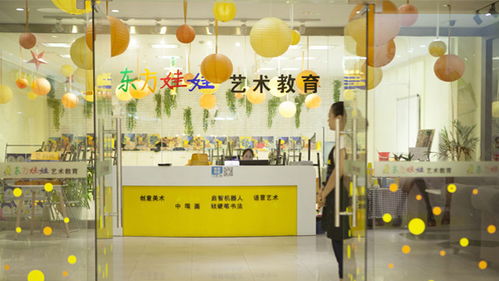 東方娃娃兒童藝術加盟指南 費用、條件與官方合作渠道解析
