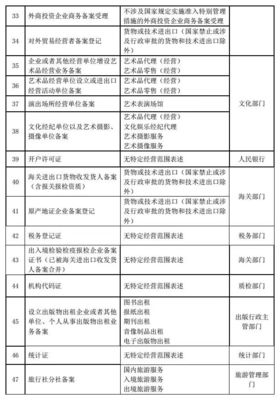 打破壁壘惠民生 我市7項新事項納入“多證合一”，政務改革再提速