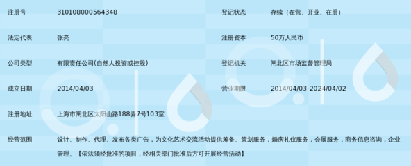 上海溱洧文化傳播