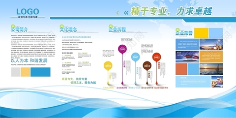 企業(yè)歷程，光影鑄就——專(zhuān)業(yè)企業(yè)簡(jiǎn)介與發(fā)展歷程照片展板設(shè)計(jì)服務(wù)